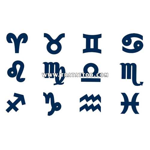 Знаки зодиака